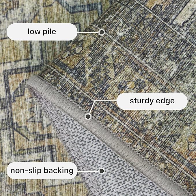 GENIMO 2x5 Runner Rugs for Hallway, Machine Washable Non Slip Vintage Rugs, Low Pile Lightweight Soft Print Rug for enrtyway, Corridor, Home Office, Kitchen, Sage Teal