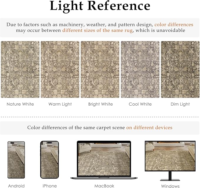 Brown Area Rug 8x10 Machine Washable Large Vintage Living Room Distressed Non Slip Carpet Traditional Indoor Bedroom Retro Floral Accent Throw Rug for Office Kitchen Dining Room