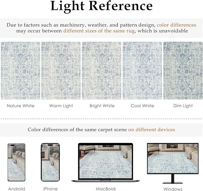 Blue Runner Rug 2x6 Hallway Machine Washable Kitchen Vintage Distressed Non Slip Long Carpet Indoor Retro Floral Bedroom Accent Throw Rug for Bathroom Office Laundry Dining Room