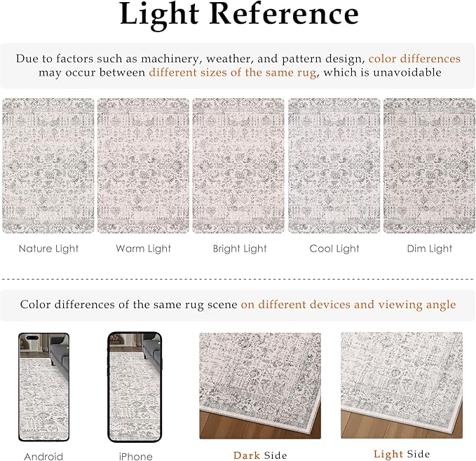 Gray Area Rug 7x9 Machine Washable Vintage Living Room Distressed Non Slip Carpet Traditional Indoor Bedroom Grey Retro Floral Accent Throw Large Rug for Office Kitchen Dining Room