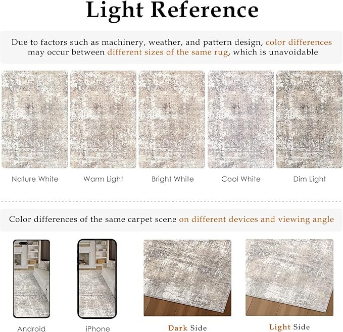 Machine Washable Runner Rug 2x8 Beige Gray Neutral Hallway Indoor Accent Modern Abstract Kitchen Low Pile Carpet Non Slip Distressed Throw Area Rug Living Room Bedroom Office Dining Room